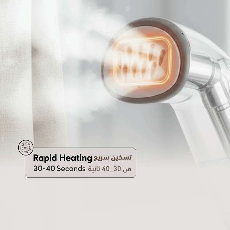 Green Lion Garment Steamer with 1.8 Liter Removable Water Tank, Power Indicator Display, 10 Steam Modes, 1800W Power, 30-40 Seconds Fast Heating – White