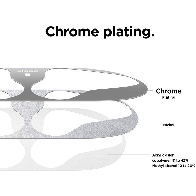 Elago Dust Guard for Apple Airpods (2 Sets) - Matt Dark Gray