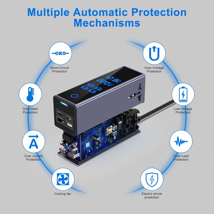 Powerology 300W Car Power Inverter with Voltage Monitor Display, Dual AC Outlets, Dual USB-A & Dual USB-C Ports, 36W Power Delivery, Simultaneous Charging Capability, 54cm DC Output Socket, Built-in Safeguards - Gray