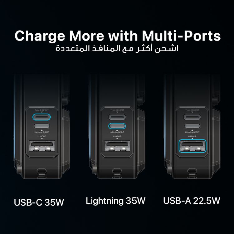 باورولوجي باور بانك 10000mAh مغ سيف مع شاحن حائط مدمج، تسليم طاقة 35 واط، شحن لأربع أجهزة، مخرج لاسلكي 15 واط، كابل USB-C إلى USB-C مدمج - أبيض