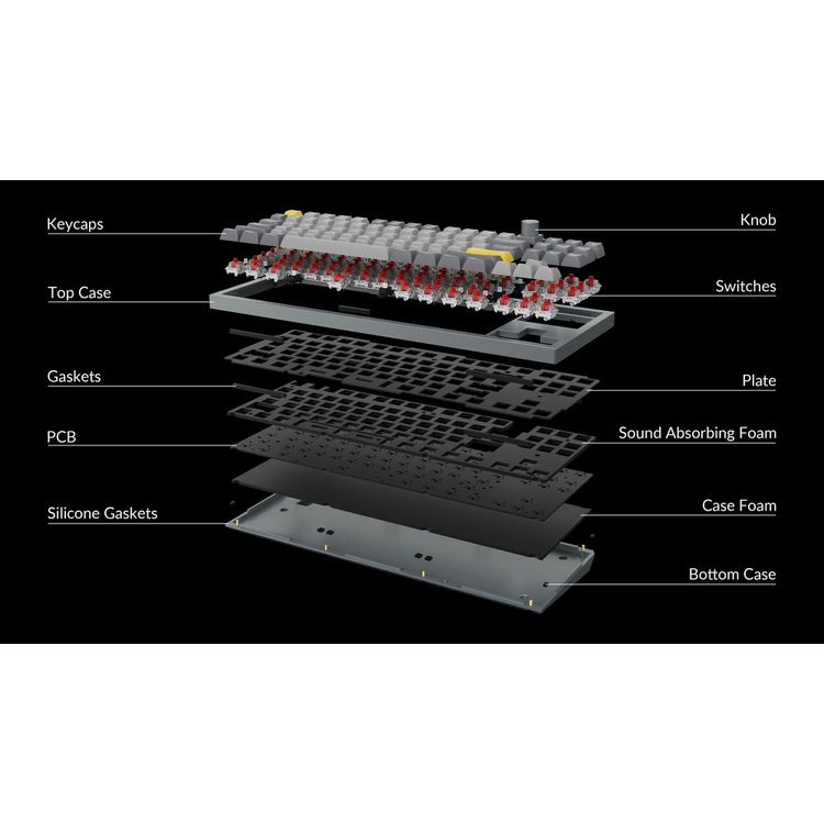 Keychron Q3 QMK Custom HotSwappable Gateron G-PRO Brown Switch Mechanical  Keyboard Full Assembled RGB with Knob - Carbon Black