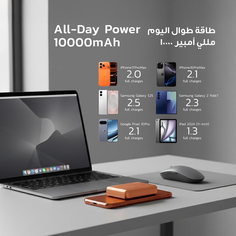   Porodo 10000mAh MagSafe Power Bank with Fast Charge, Portable & Compact Design, Type-C Input, Type-C & Wireless Outputs, 10° C-45° C Working Temperature, Strong Magnetic Hold, 20W Power Delivery - Orange