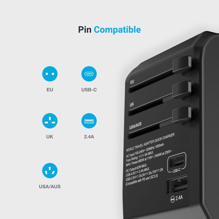 Powerology Universal Multi-Port Travel Charger with 45W Power Delivery, 8A Dual Fuse, Simultaneous Charging, Built-in Safeguards, Fast Charging, Active Protect - Black