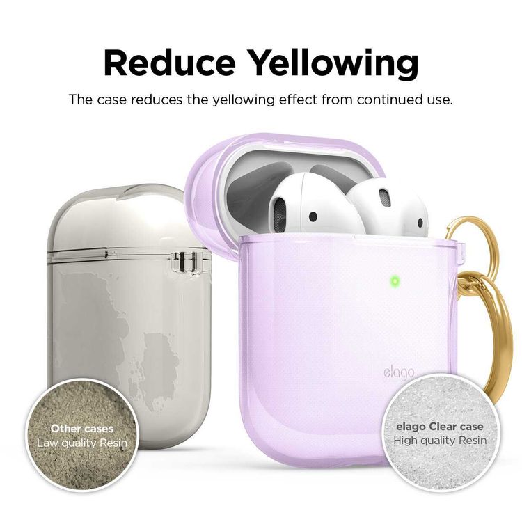 Elago Clear (TPU) Hang Case Compatible for Apple AirPods 1&2 Generation, Front LED Visible, Scratch Resistant, Drop Resistant, Dustproof and Absorbing Protective Cover