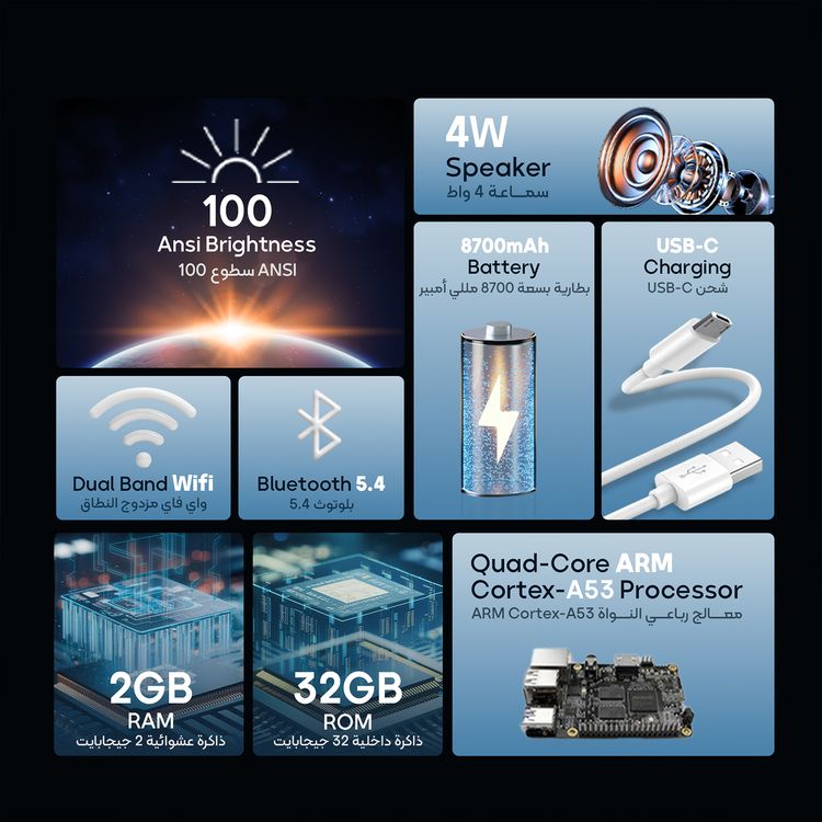 Powerology Mini Beam Portable Projector with Up to 200 Inches Screen Size, 1280 x 720 pixels Native Resolution, 8700mAh Battery Capacity, Up to 3 Hours Working Time, 100 ANSI Lumens Brightness, 2GB RAM, 32GB ROM Storage, Bluetooth Version 5.4, Dual Band Wi-Fi, 2 Built-in Speakers - White