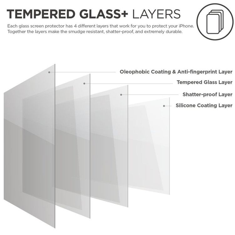 Elago Tempered Glass Screen Protector Compatible for iPhone X (5.8")
