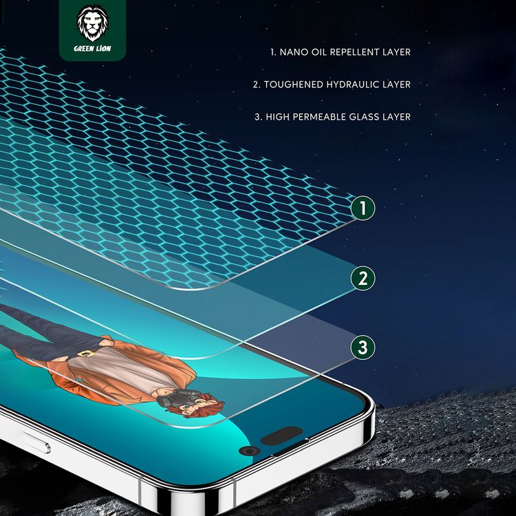 Green Lion 3D Desert Screen Protector for iPhone 14, Anti-Dust Round Edge, Anti-Fingerprint, HD Crystal Clear, Anti-Scratch - Clear