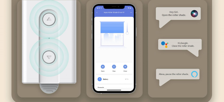 All-Round Compatibility