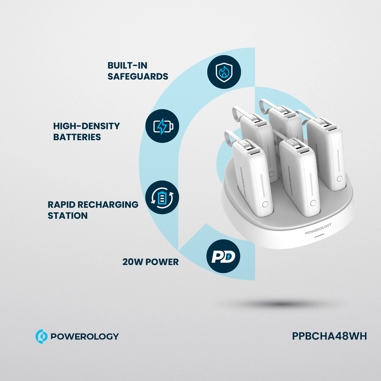 Powerology 5 x 10000mAh Power Bank Station with 50W PD, USB-A, USB-C, Type-C Built-in Cable, 12V/1A Max Contact Input, Rapid Recharging Station, High-Density Batteries, Type-C Built-in Cable, 5V/3A Total Output, Built-in Safeguards - White